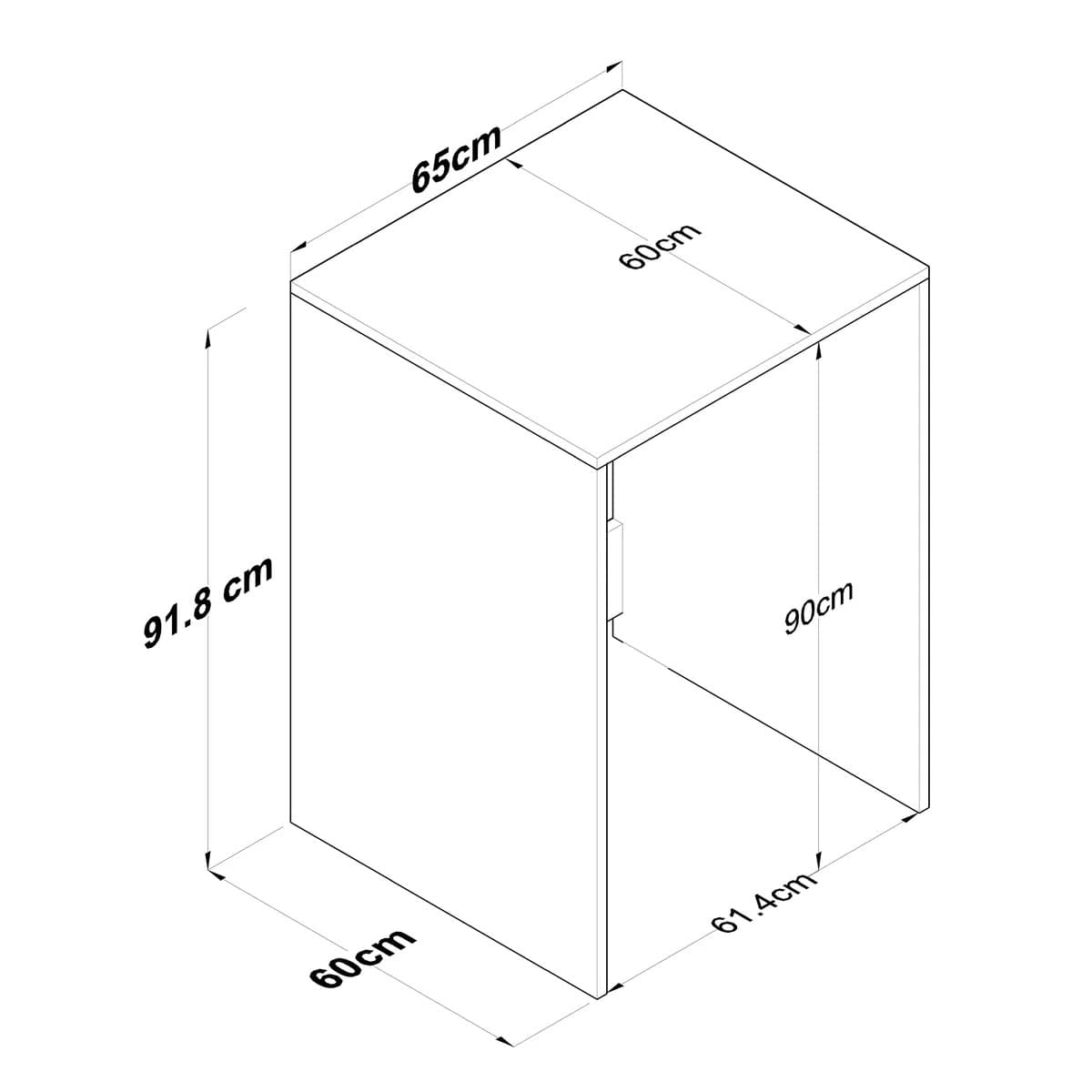 Görsel 2